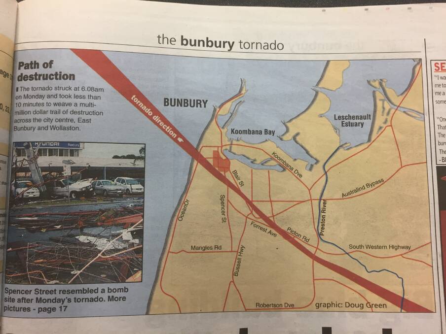 map bunbury        <h3 class=